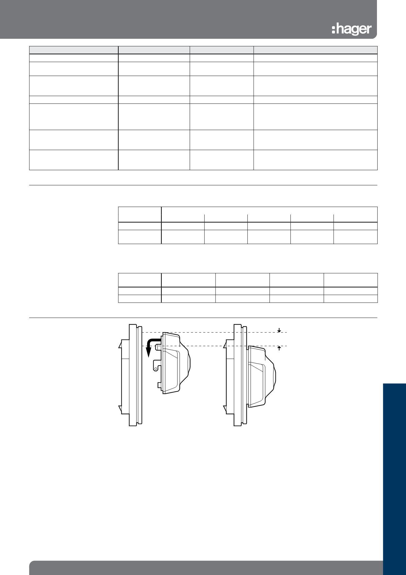 Klik Lighting Connection And Control Catalogue