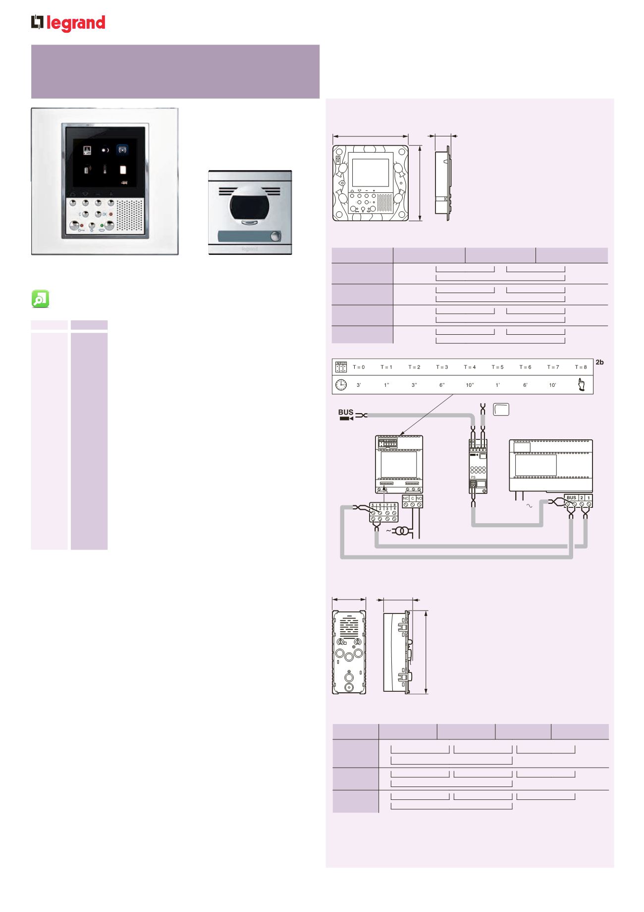 Wiring Devices Catalogue