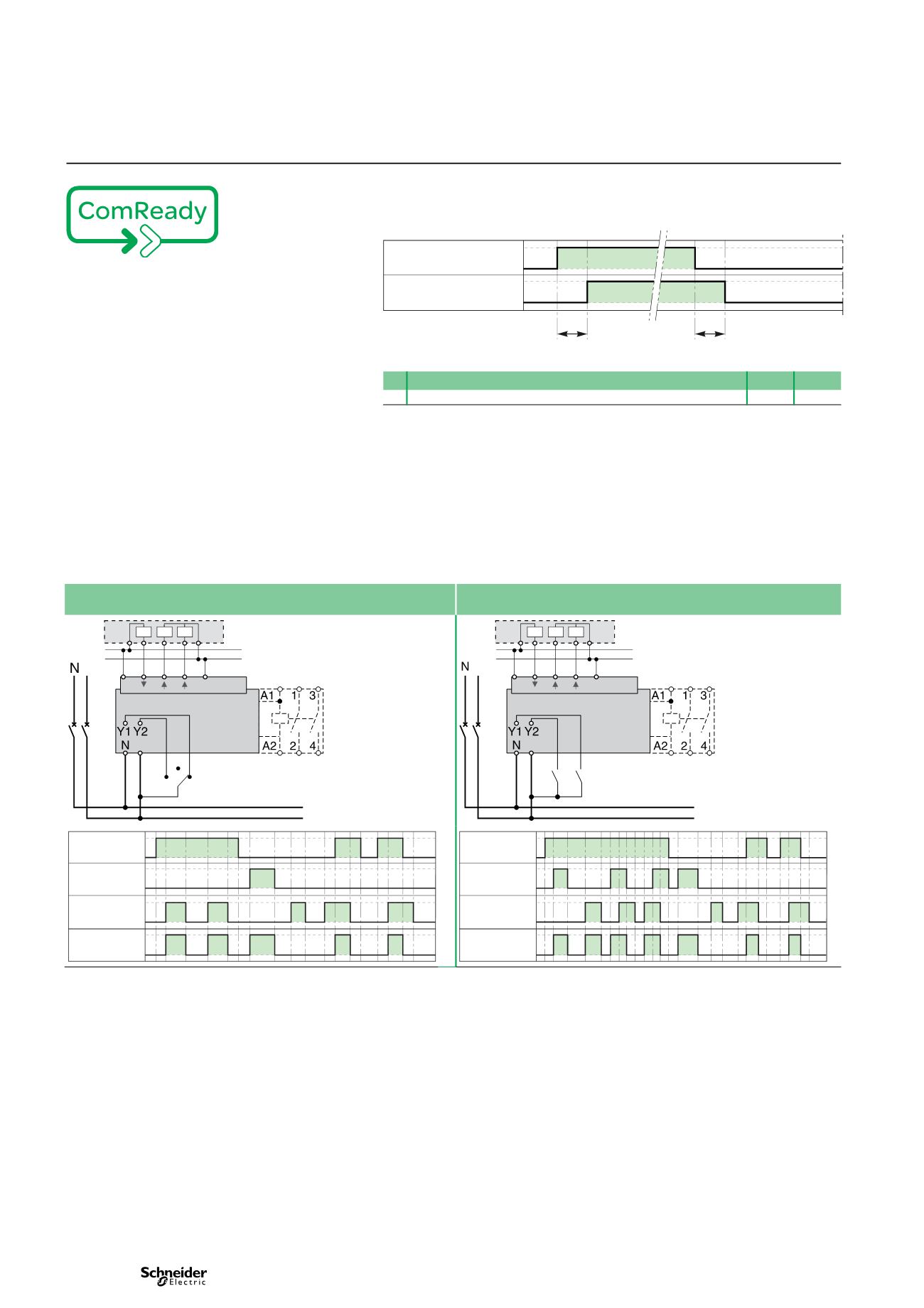 Schneider Low Voltage Acti 9 Command Amp Control 2013