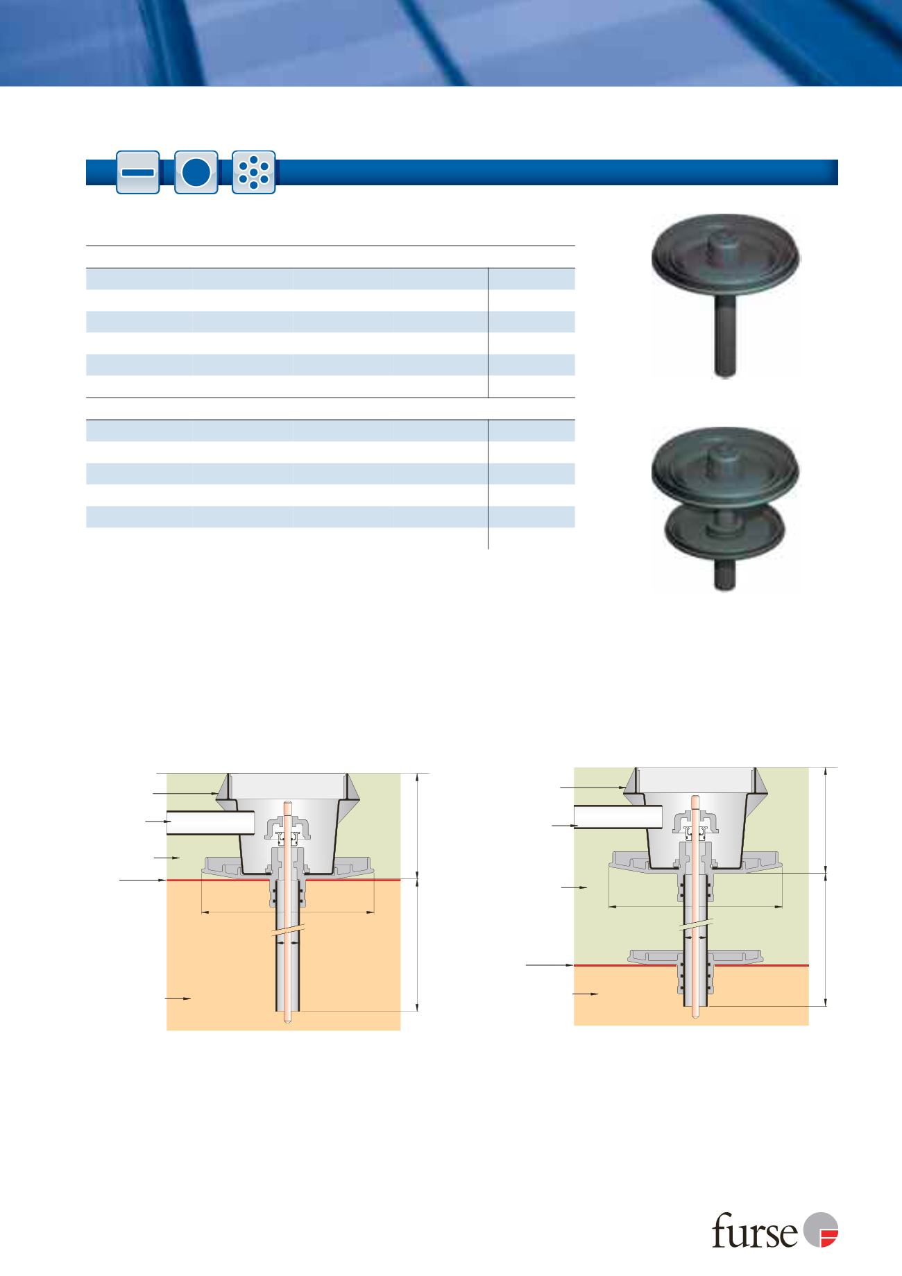 Furse Total Solution to Earthing & Lightning Protection