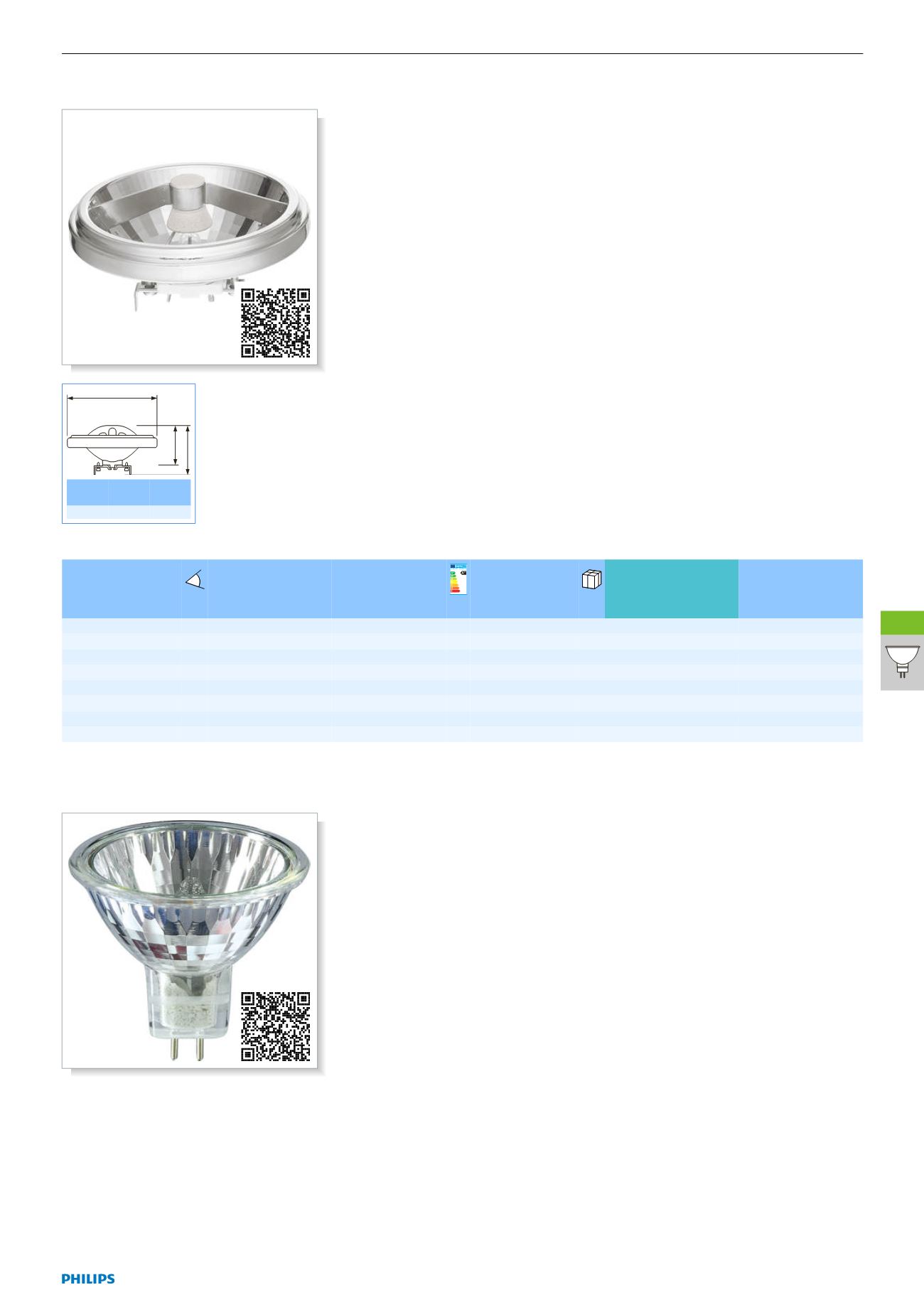 Lamps Lighting Electronics Catalogue 2014