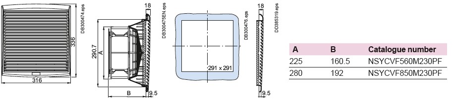 NSYCVF560M230PF