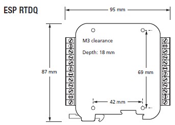 ESP RTDQ