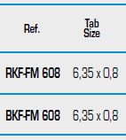 RKF-FM608